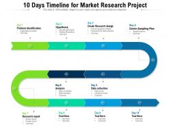 10 days timeline for market research project