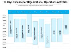 10 days timeline for organizational operations activities