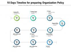 10 days timeline for preparing organization policy