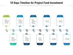 10 days timeline for project fund investment