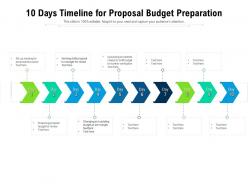 10 days timeline for proposal budget preparation