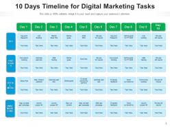 10 Days Timeline Information Technology Marketing Activities Business Planning