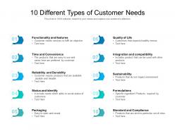 10 different types of customer needs
