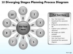 10 diverging stages planning process diagram charts and powerpoint slides