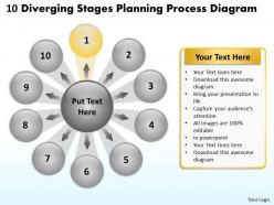 10 diverging stages planning process diagram charts and powerpoint slides