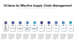 10 Ideas For Effective Supply Chain Management