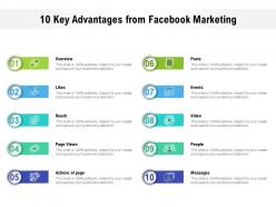 10 key advantages from facebook marketing