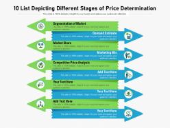 10 list depicting different stages of price determination