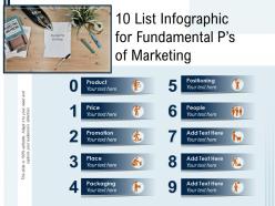 10 List Infographic For Fundamental Ps Of Marketing
