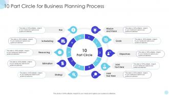 10 Part Circle For Business Planning Process