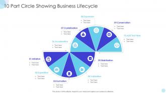 10 Part Circle Showing Business Lifecycle
