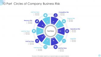 10 Part Circles Of Company Business Risk
