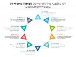 10 Phases Triangle Demonstrating Application Deployment Process