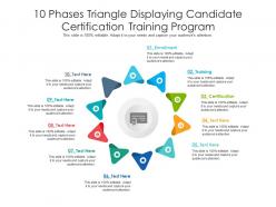 10 phases triangle displaying candidate certification training program