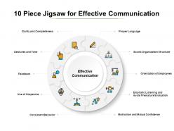 10 piece jigsaw for effective communication