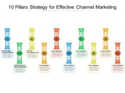 10 pillars strategy for effective channel marketing