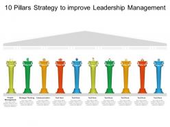 10 pillars strategy to improve leadership management