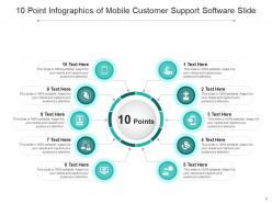 10 point infographic marketing strategy customer support satisfaction survey