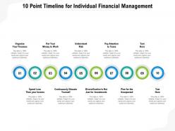 10 point timeline for individual financial management