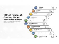 10 point timeline of company merger acquisition process