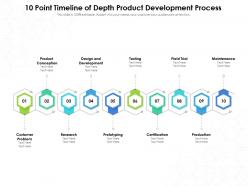 10 point timeline of depth product development process