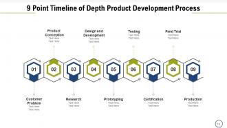 10 Point Timeline Source Business Lifecycle Individual Financial Management