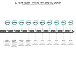 10 point yearly timeline for company growth