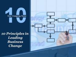 10 principles in leading business change powerpoint presentation slides