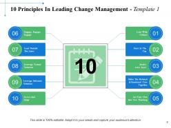 10 Principles In Leading Change Control Powerpoint Presentation Slides