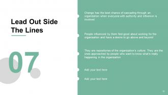 10 principles in leading change management powerpoint presentation slides