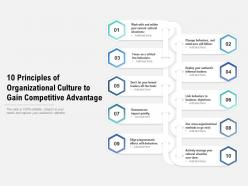 10 principles of organizational culture to gain competitive advantage