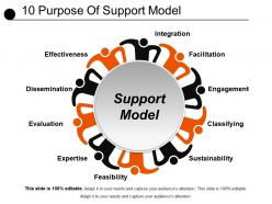 10 purpose of support model powerpoint slide graphics