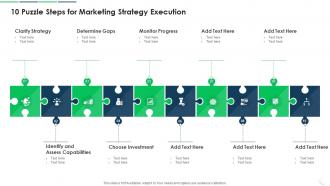 10 Puzzle Steps For Marketing Strategy Execution
