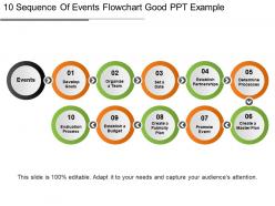 10 sequence of events flowchart good ppt example
