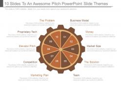 10 slides to an awesome pitch powerpoint slide themes