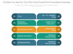 10 slides you need for your pitch deck powerpoint presentation examples
