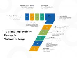 10 stage improvement process in vertical 10 stage