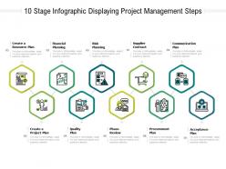 10 stage infographic displaying project management steps