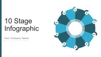 10 Stage Infographic Powerpoint Ppt Template Bundles