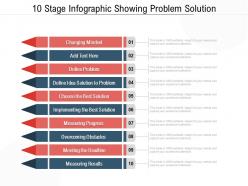 10 stage infographic showing problem solution
