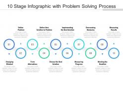10 stage infographic with problem solving process