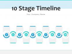 10 Stage Timeline Growth Performance Improvement Development Strategies Revenue