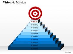 10 Staged Vision And Mission Diagram 0214
