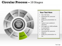 10 stages basic elements 3