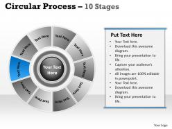 10 stages basic elements 3