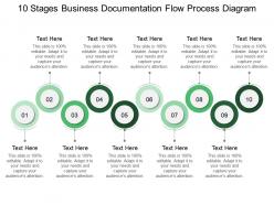 10 stages business documentation flow process diagram