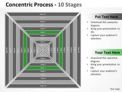 10 stages square concentric diagram