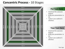 10 stages square concentric diagram