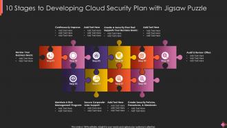 10 Stages To Developing Cloud Security Plan With Jigsaw Puzzle