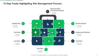 10 Step Puzzle Highlighting Risk Management Process